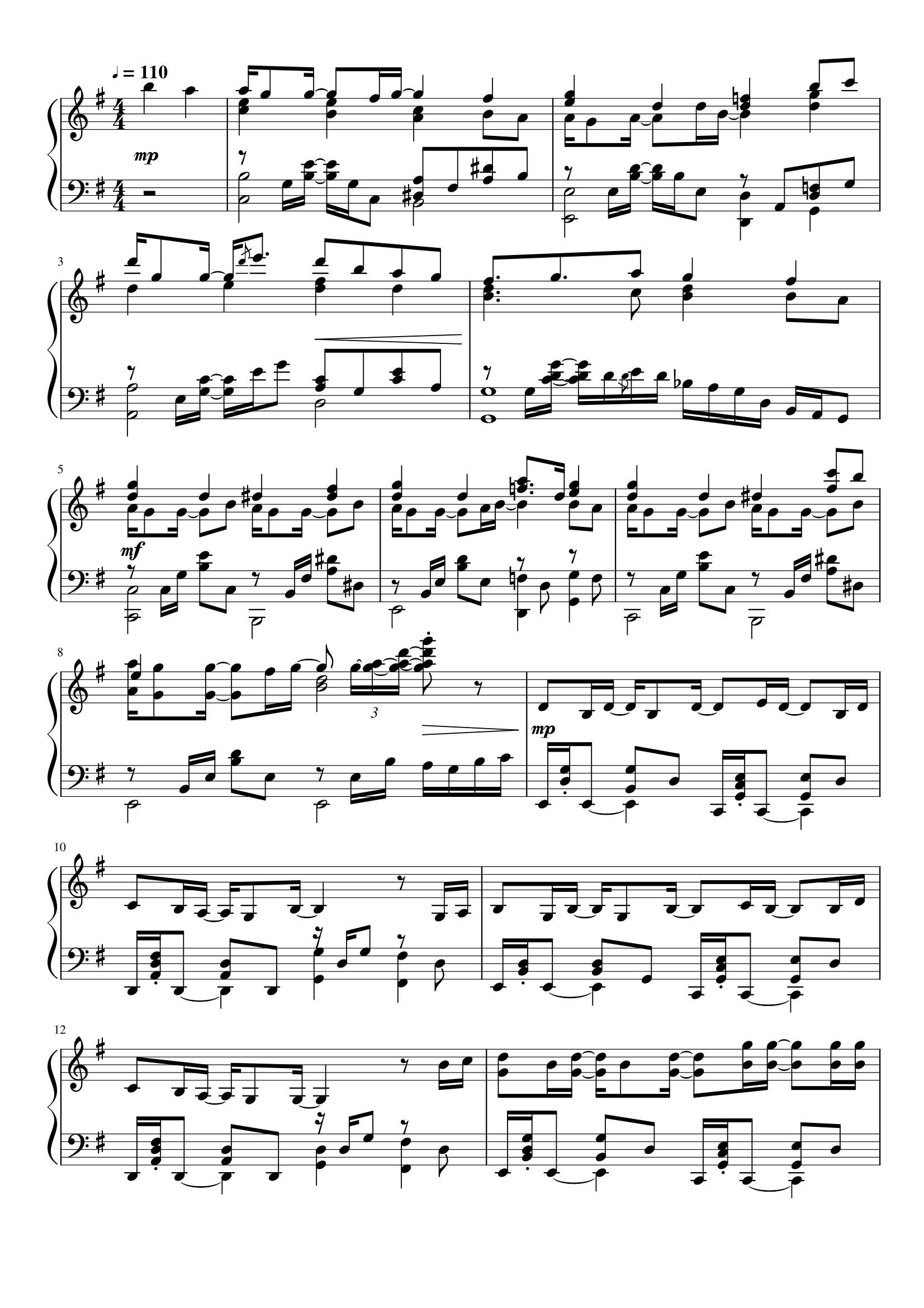 Blessing sheet music | Sheethost