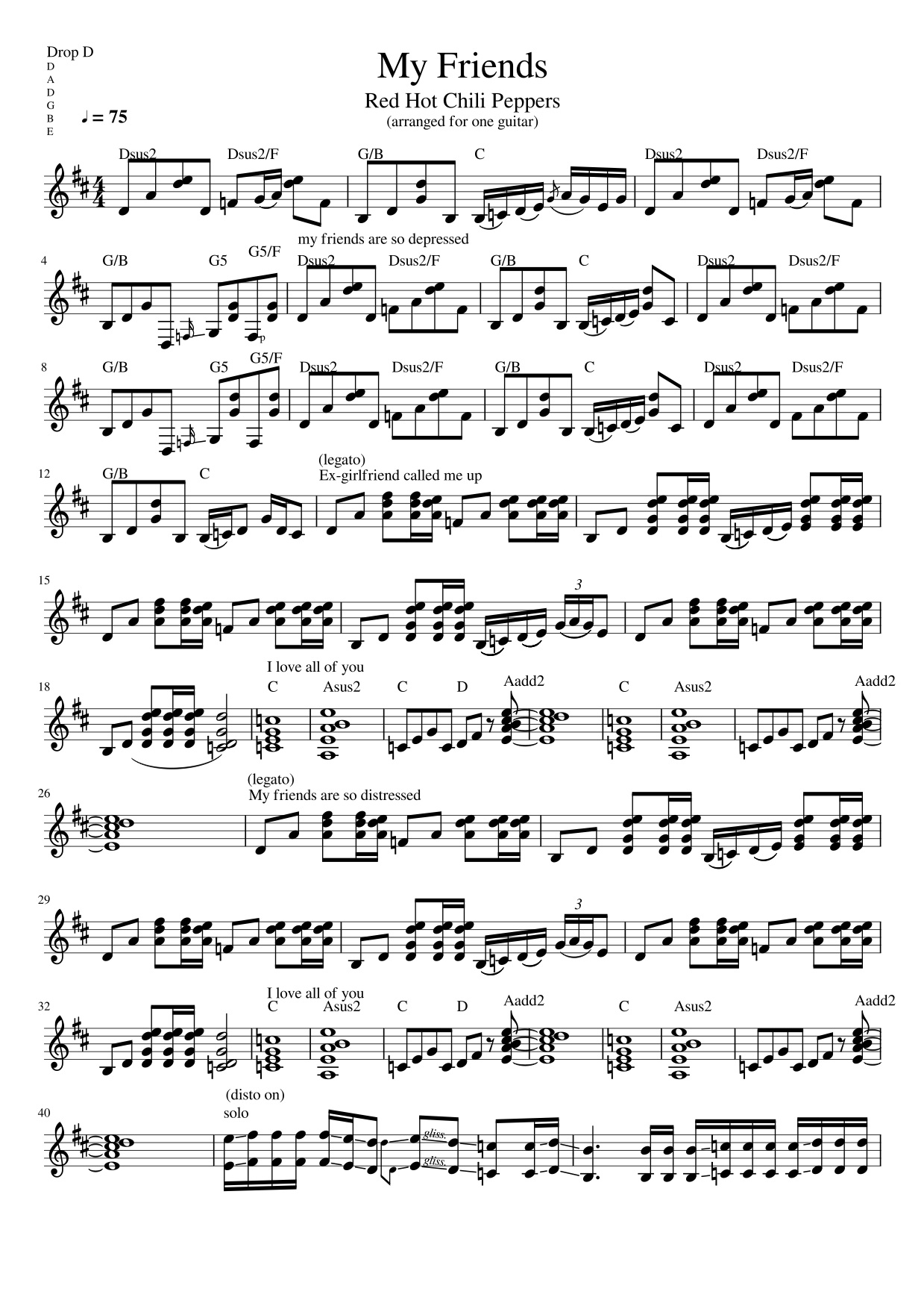 [GUITAR] Red Hot Chili Peppers My Friends One Hot Minute sheet music Sheethost