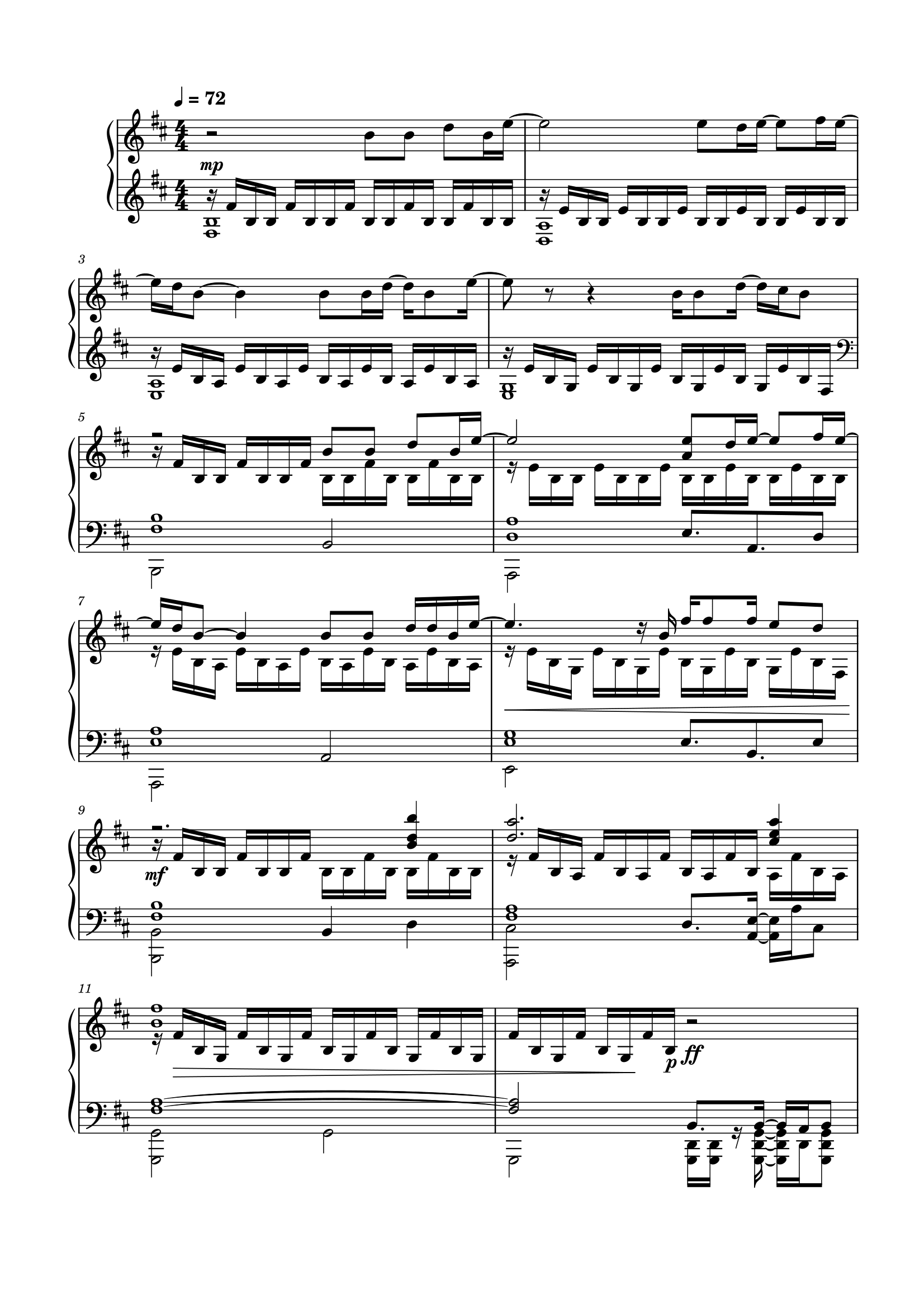 Wildfire – Honkai: Star Rail sheet music | Sheethost