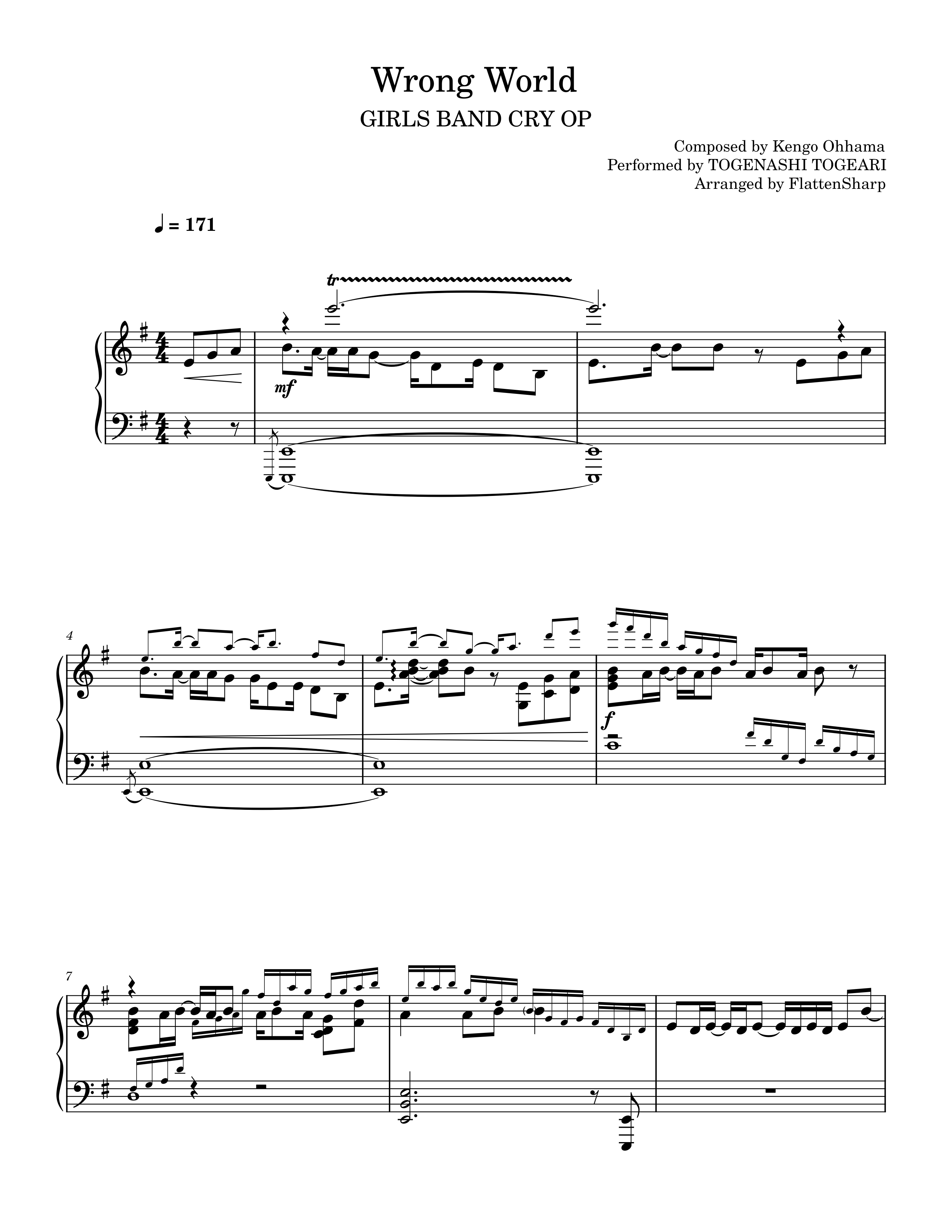 [FULL] Wrong World – GIRLS BAND CRY sheet music | Sheethost